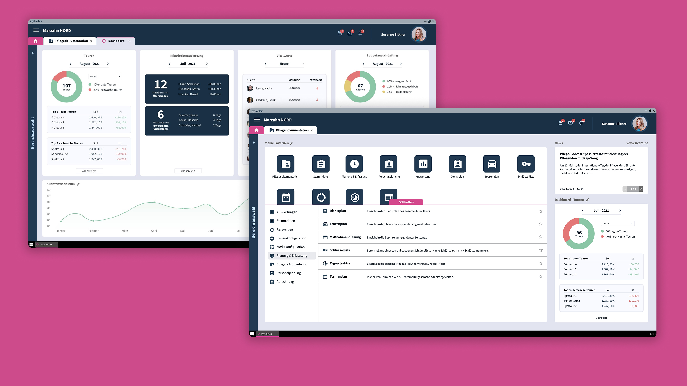 myCortex · Dashboard und Pflegedokumentation